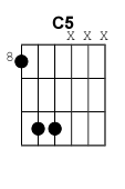 chord C5